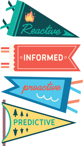 Vector illustration of four camp pennants in green, red, blue, and yellow labeled Reactive, Informed, Proactive, and Predictive.